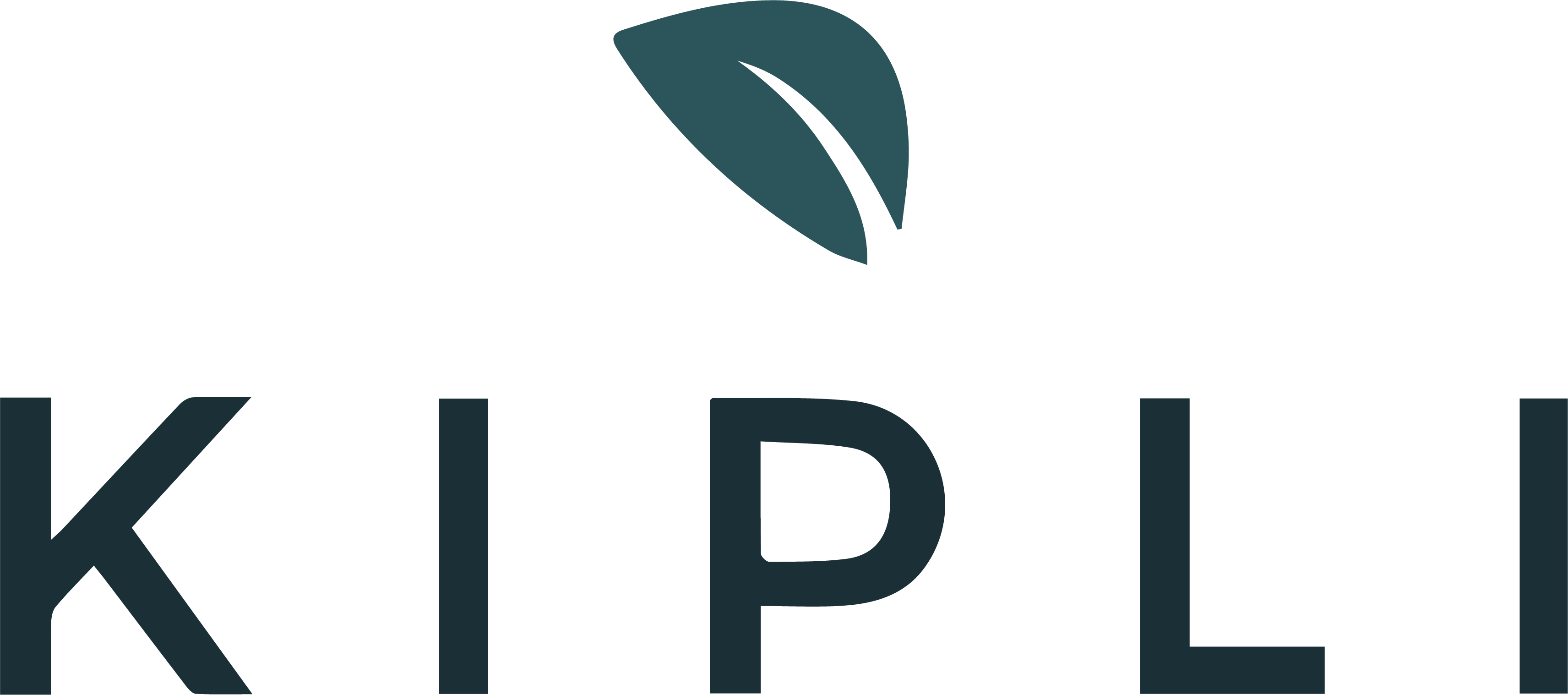 KIPLI logo